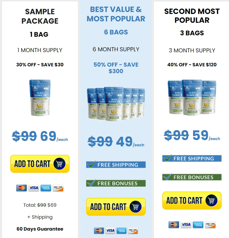 gluco cleanse tea price